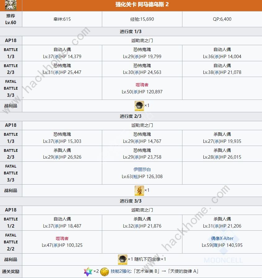 fgo六周年从者强化关卡配置 从者强化全任务通关攻略图片4
