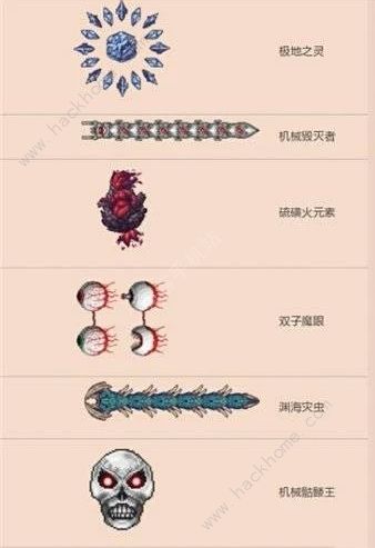 泰拉瑞亚灾厄BOSS顺序大全 2022灾厄BOSS召唤方法总汇图片4