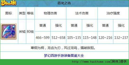 梦幻西游手游80级斧头——恶龙之齿属性解 虎头怪后起之秀