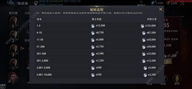 权力的游戏凛冬将至演武场攻略 演武场打法及奖励详解图片4