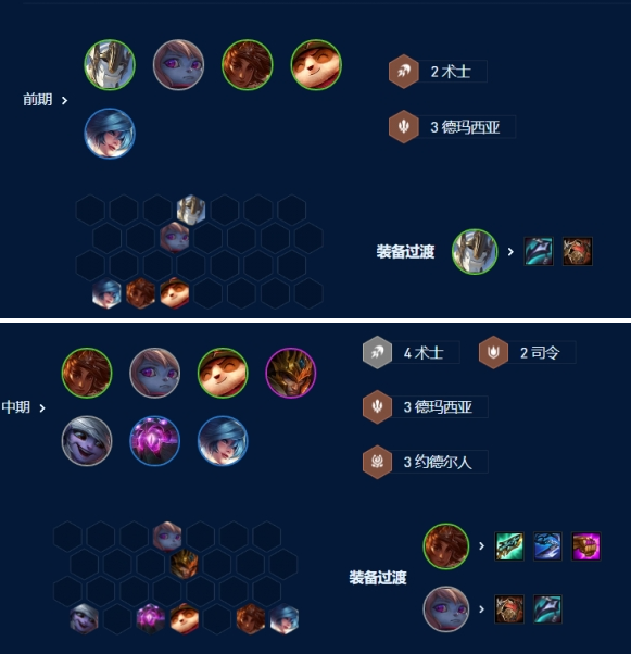 云顶之弈s9波比岩雀阵容怎么玩