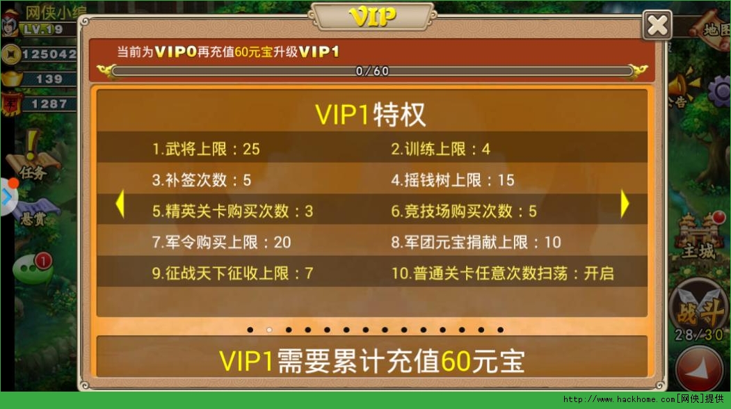 要塞无双VIP特权一览 会员VIP1-13价格介绍