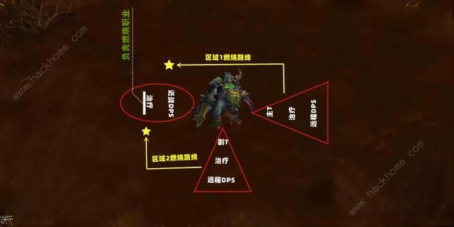 魔兽世界TBC太阳井BOSS攻略2022 太阳井布鲁塔卢斯通关打法详解图片2
