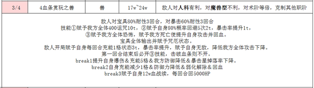 fgo玩赏之兽怎么打