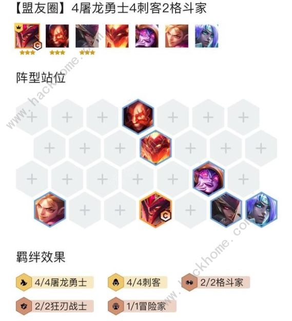 金铲铲之战S7赌狗强势阵容推荐：S7赛季赌狗上分阵容大全
