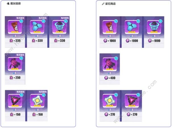 崩坏3炽翎碎片兑换攻略 v3.1版本炽翎碎片兑换价格表图片2