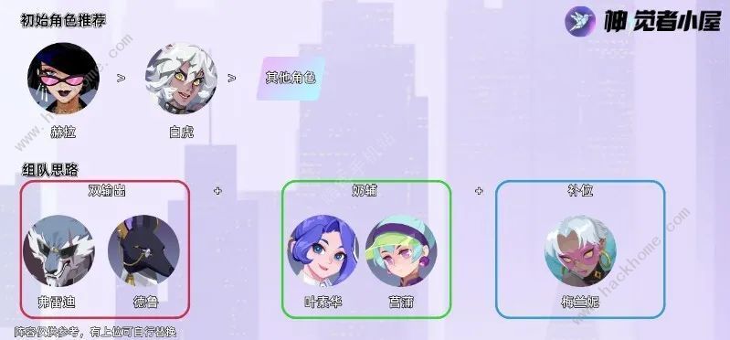 神觉者攻略大全 新手少走弯路技巧总汇图片2