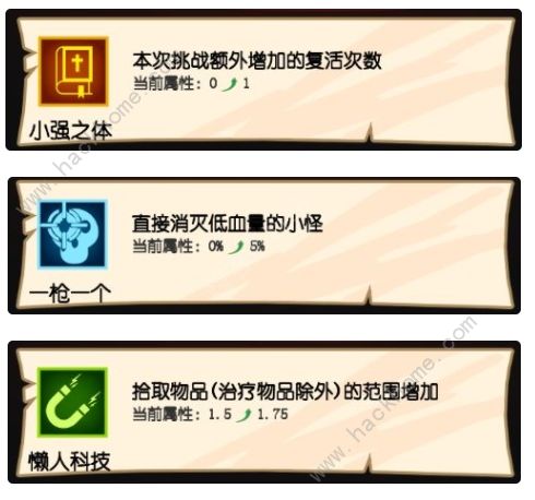 翻炒吧美食天赋攻略 天赋属性及加点详解图片2