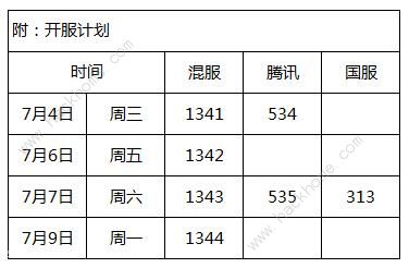 时空猎人7月4日更新公告 驯化魔兽活动开启图片2