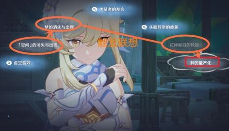 原神须弥轮回怎么解读