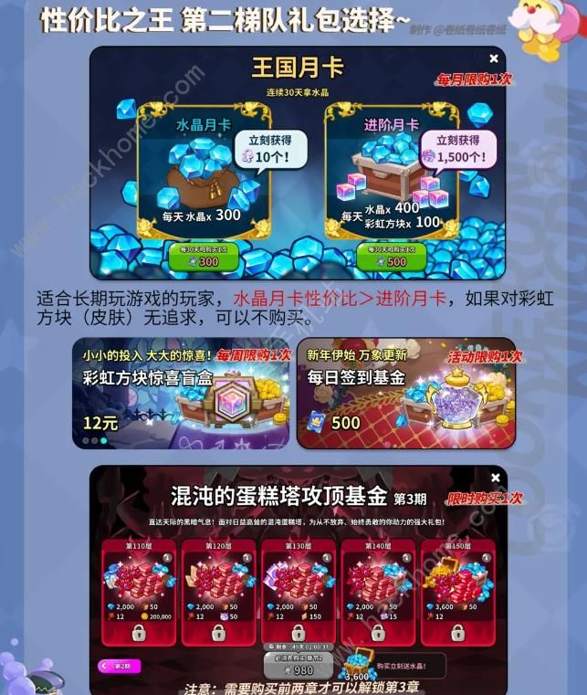 冲呀饼干人王国开服礼包怎么买 开服礼包购买推荐图片2