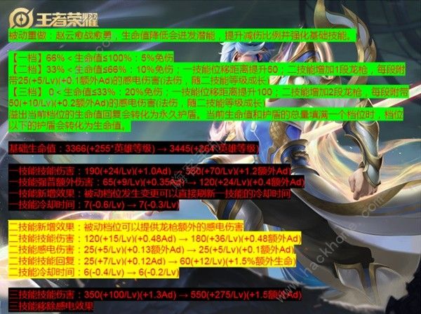 王者荣耀S34哪些英雄有改动 S34高渐离赵云云中君英雄机制详解图片6