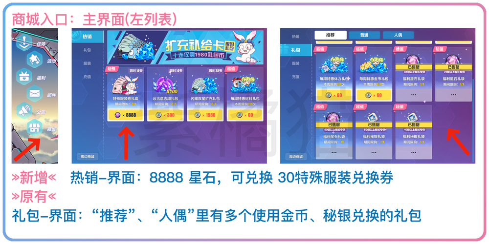 崩坏3v3.1版本逐梦双星攻略大全 新版本福利改版内容汇总​
