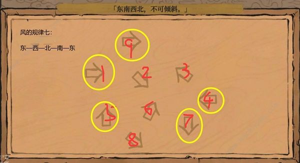 江南百景图第一天她该走向谁对话答案攻略 第一天她该走向谁对话关键词一览