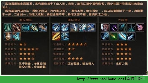 九阴真经手游两仪剑法招式解析图片1