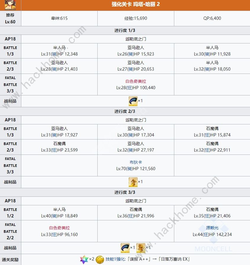 fgo六周年从者强化关卡配置 从者强化全任务通关攻略图片7