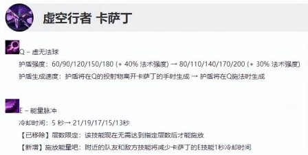 LOL卡萨丁出装怎么出2023