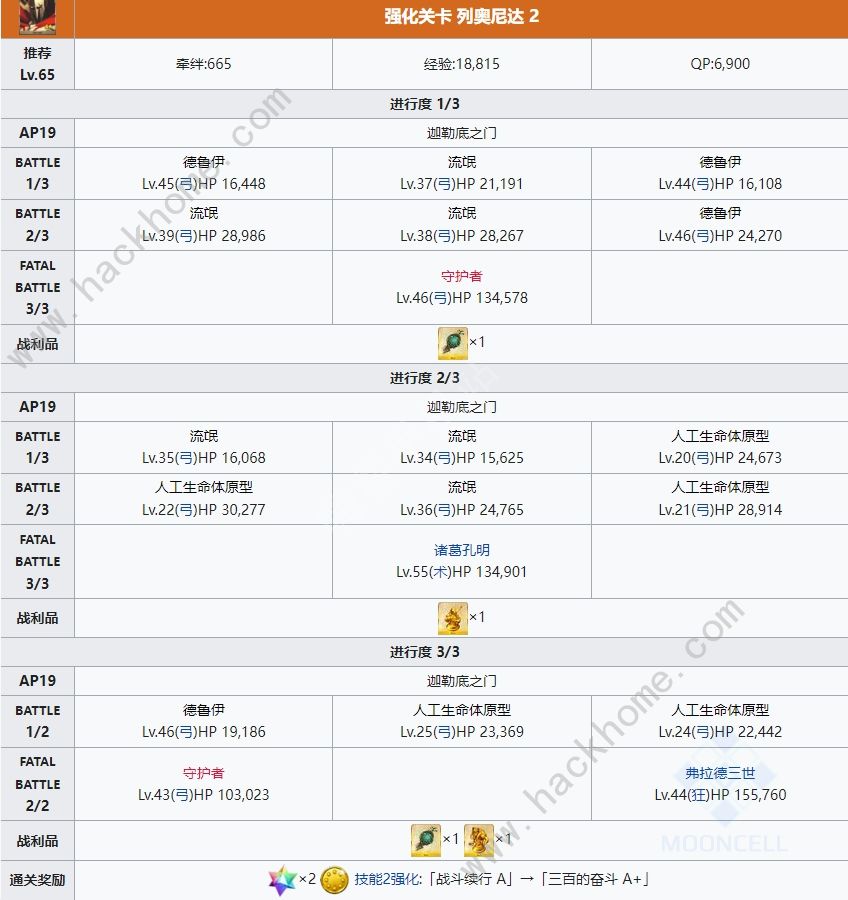 fgo六周年从者强化关卡配置 从者强化全任务通关攻略图片11