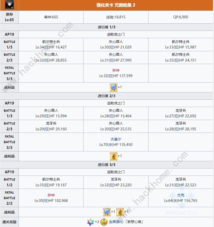 fgo六周年从者强化关卡配置 从者强化全任务通关攻略图片9