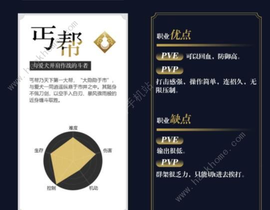 天涯明月刀移花攻略 移花心法伙伴推荐图片2