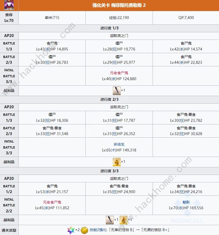 fgo六周年从者强化关卡配置 从者强化全任务通关攻略图片15