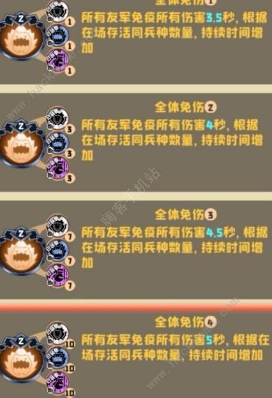 丧尸小镇游戏阵容攻略 最强阵容搭配推荐图片4