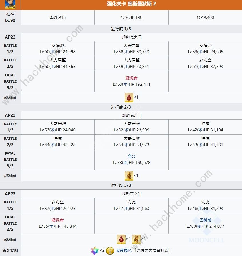 fgo六周年从者强化关卡配置 从者强化全任务通关攻略图片6