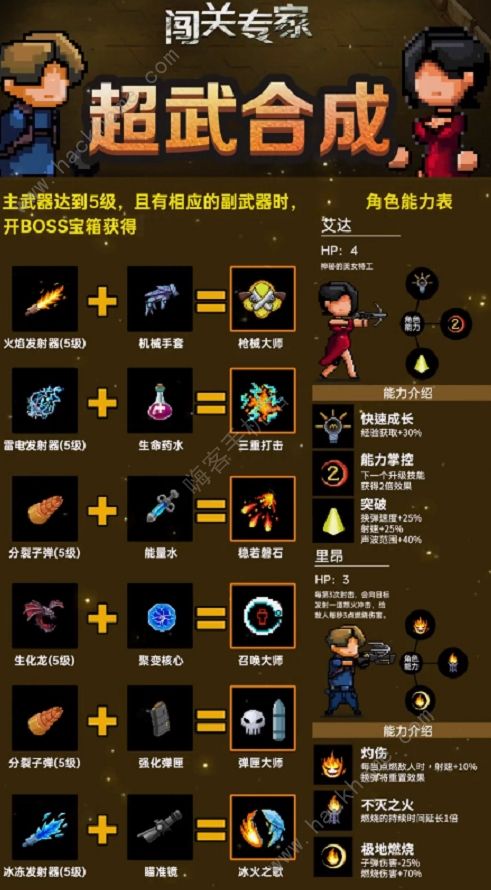 闯关专家超武合成表 最全武器合成公式攻略图片2