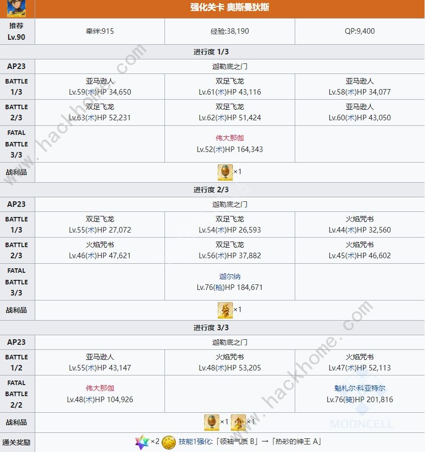fgo六周年从者强化关卡配置 从者强化全任务通关攻略图片5