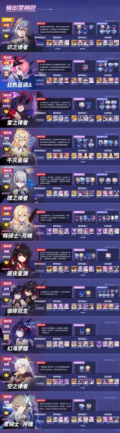 崩坏3女武神强度排行4.9 最新版本角色强度排名图片2