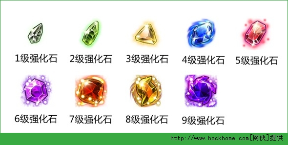 少林伏魔录强化石、丹药、心法图文详解