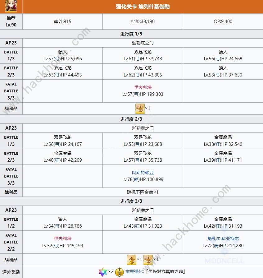 fgo六周年从者强化关卡配置 从者强化全任务通关攻略图片16