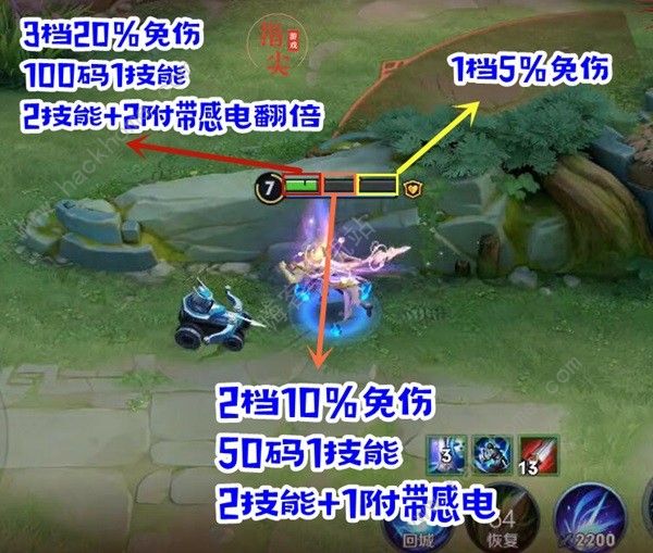 王者荣耀S34重做赵云怎么出装 S34重做赵云装备实战攻略图片2