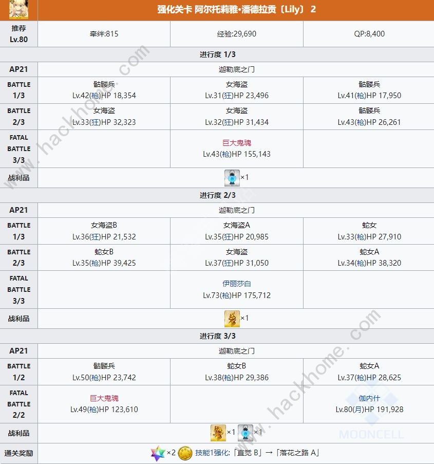 fgo六周年从者强化关卡配置 从者强化全任务通关攻略图片3