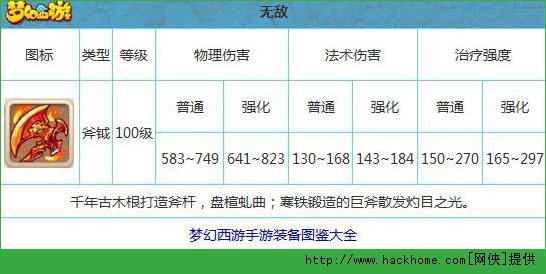 梦幻西游手游100级武器出炉 虎头怪100级斧头——无敌属性解析
