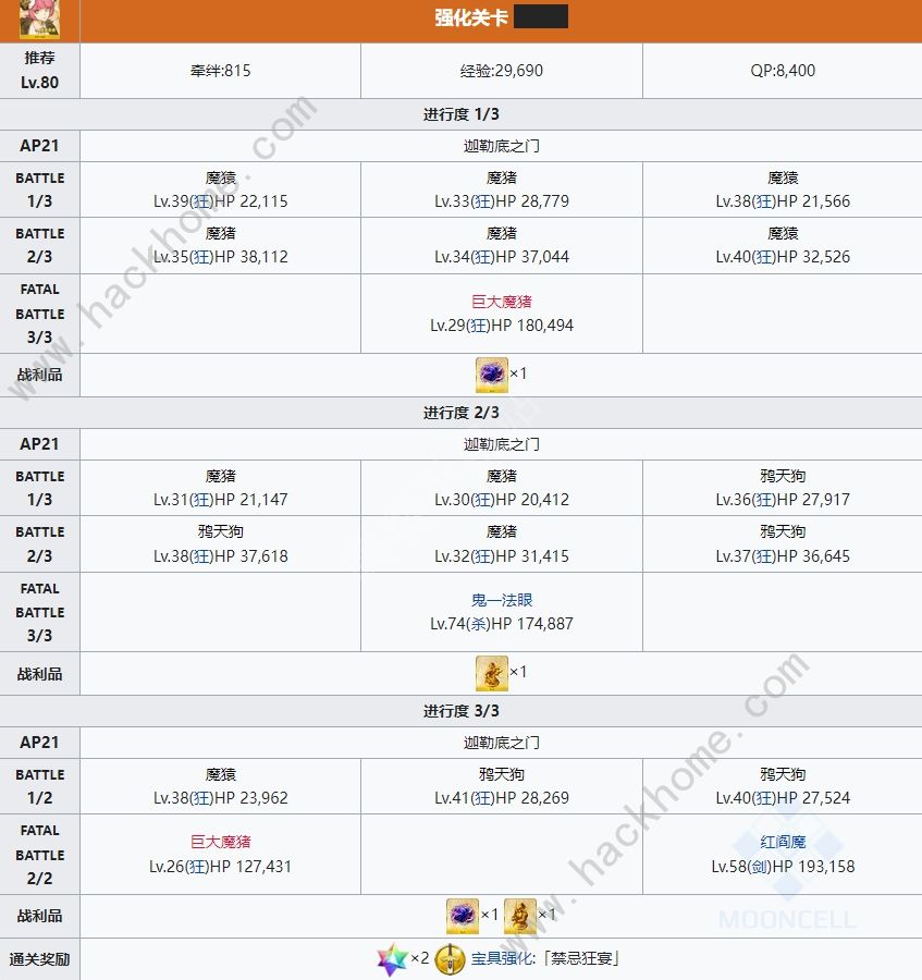fgo六周年从者强化关卡配置 从者强化全任务通关攻略图片10
