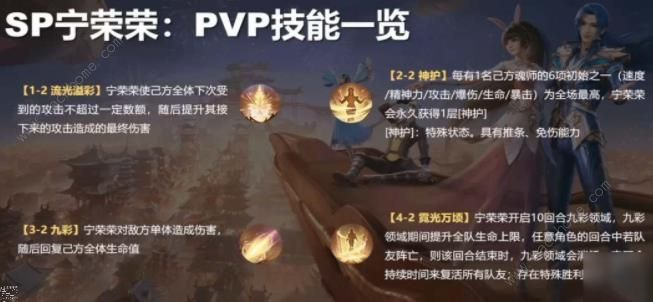 斗罗大陆魂师对决sp宁荣荣技能是什么 sp宁荣荣技能属性详解图片2