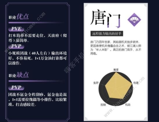 天涯明月刀移花攻略 移花心法伙伴推荐图片3