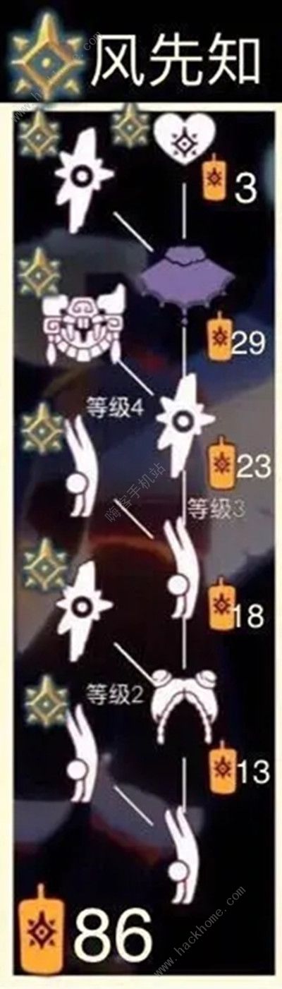 光遇预言季兑换图 预言季先祖兑换物品与蜡烛价格图片3