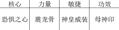 暖雪阎罗地藏明王流怎么玩 阎罗地藏明王流搭配实战技巧图片6
