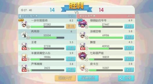 怪兽大作战7月14日更新公告 战队等级上线200级、5V5团战优化
