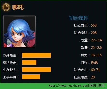 英魂之刃手游哪吒技能与属性详解