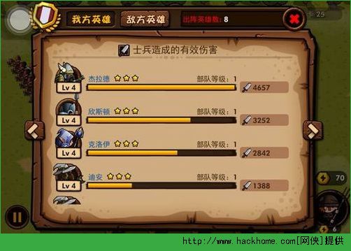 小小军团小兵伤害是怎么算的 各时间段兵种伤害输出数据详细分析图片7