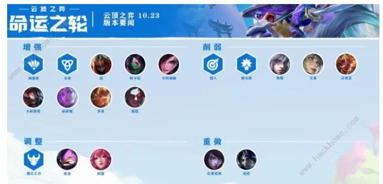 云顶之弈10.23最新装备合成图 10.23高清装备合成表图片2