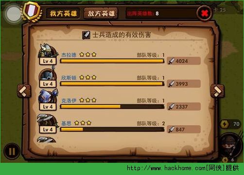 小小军团小兵伤害是怎么算的 各时间段兵种伤害输出数据详细分析图片6