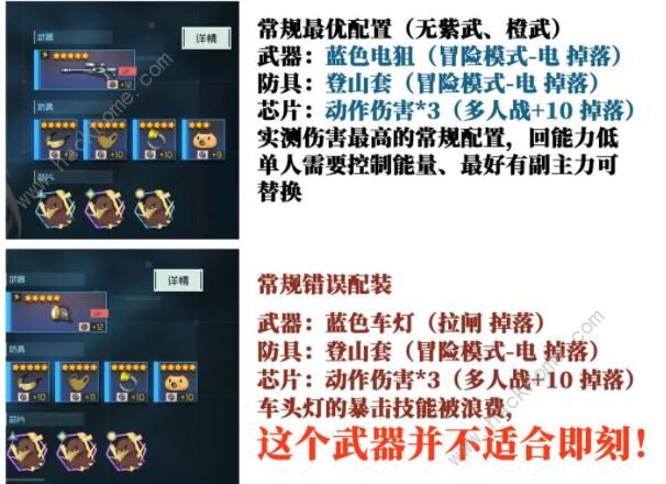 映月城与电子姬即刻指令怎么配装 即刻指令配装推荐图片2