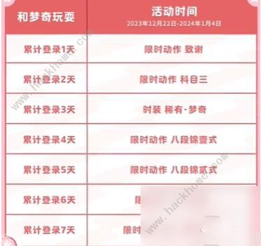 元梦之星科目三动作怎么得 科目三动作获取攻略图片5