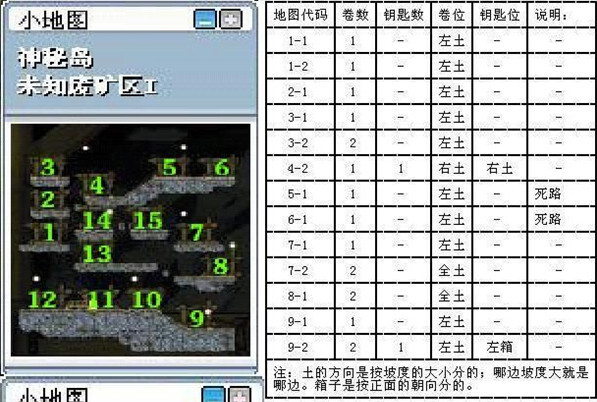 冒险岛手游扎昆怎么打 扎昆任务流程攻略图片3