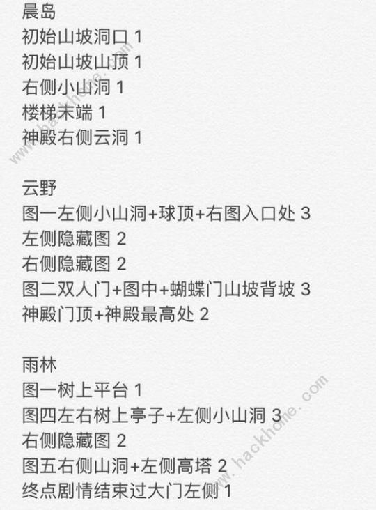 sky光遇光之翼收集攻略大全 全地图58个光之翼位置总汇图片1