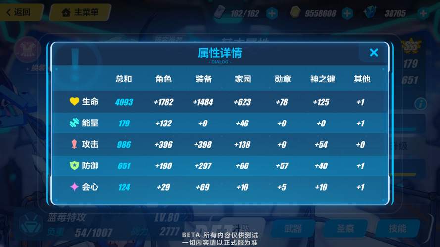 崩坏3蓝莓特攻值得培养吗 蓝莓特攻强度评测